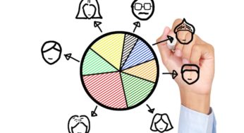 To Succeed in Business, Delegation is Not a Choice, It’s a Requirement!